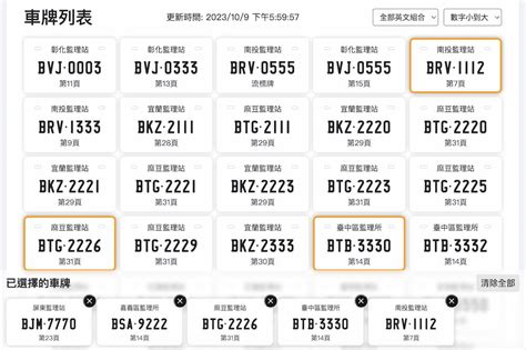 車牌號碼吉凶 判斷|車牌選號工具｜附：車牌吉凶、數字五行命理分析 – 免 